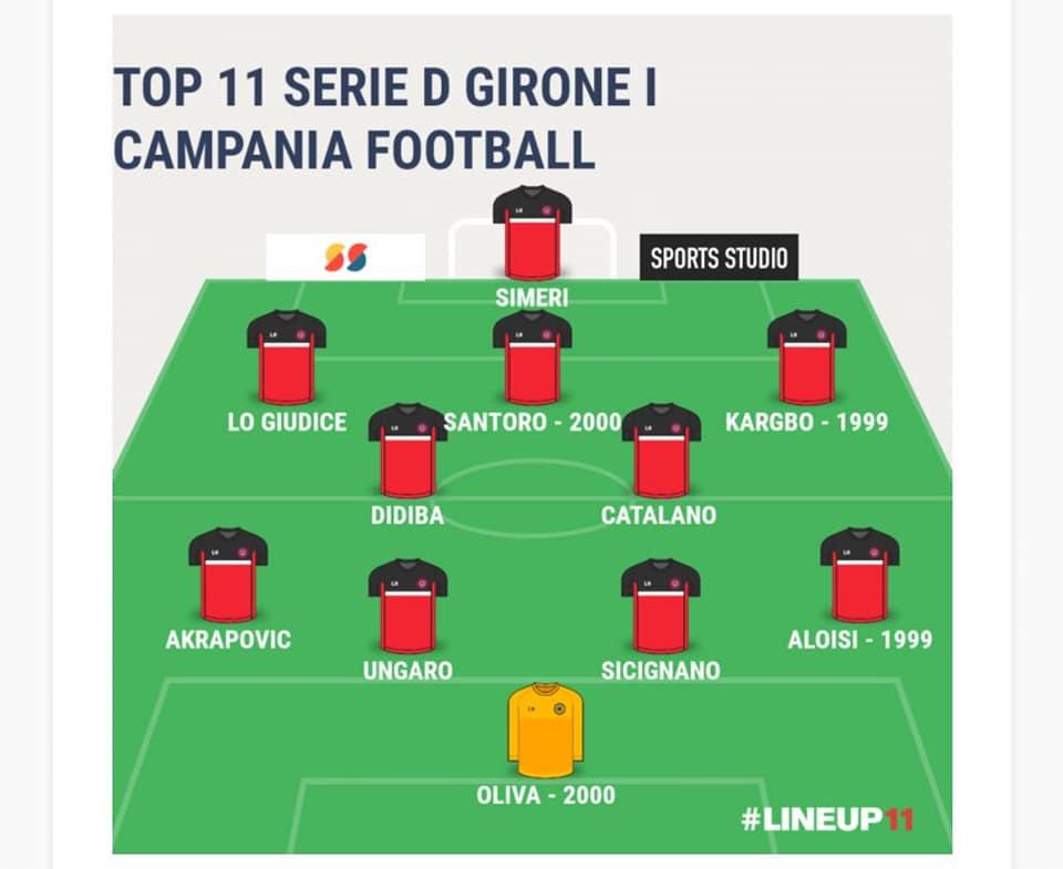 Serie D Girone I, un tarantino nella top 11 della 1a Giornata Serie D Girone I, un tarantino nella top 11 della 1a Giornata
