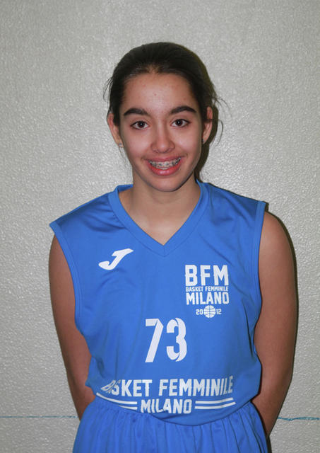 Sofia Sangiorgio